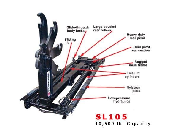 2026 SWAPLOADER SL112 2026 SWAPLOADER SL112 - image 4 of 4